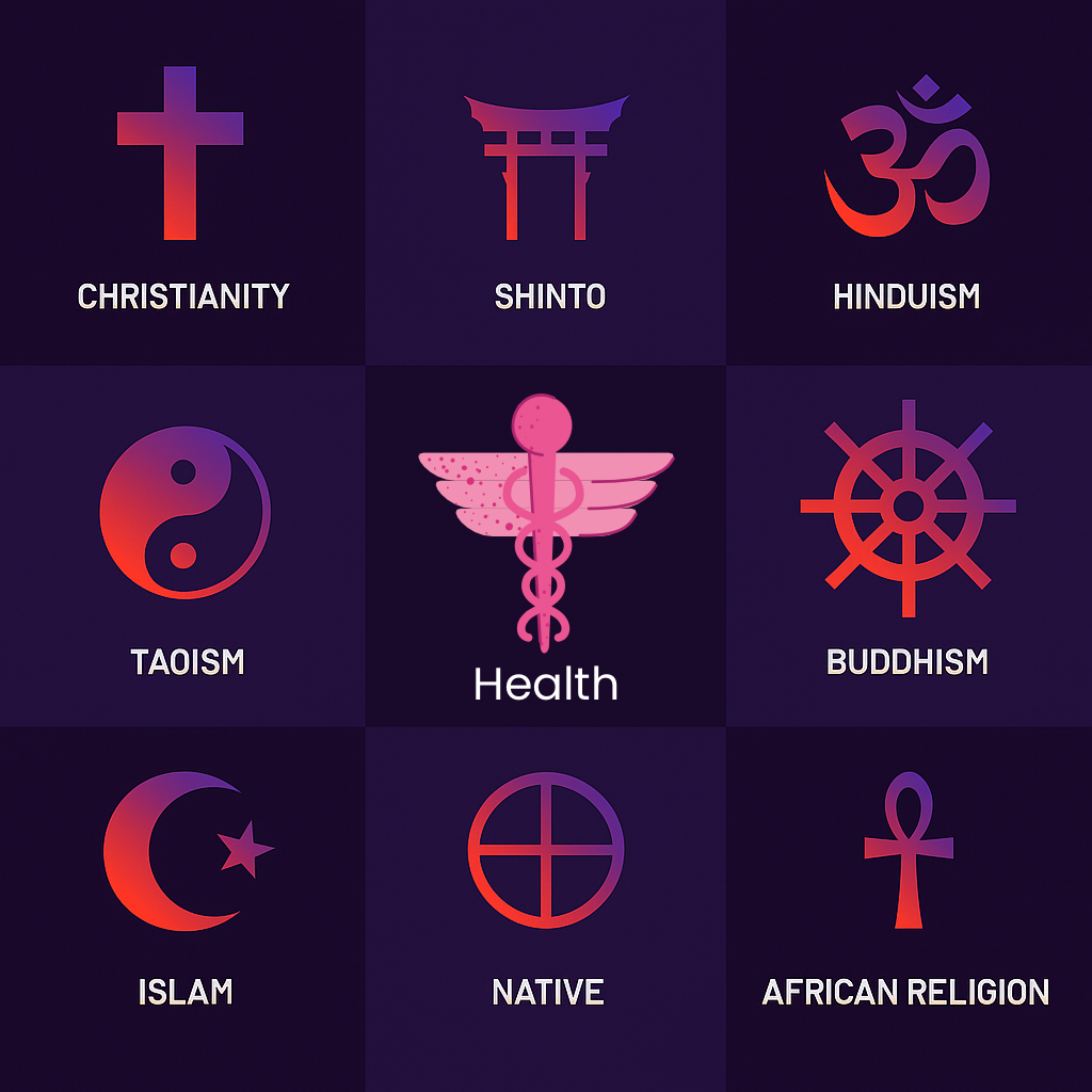 Rudder Factors: Religion as a Social Health Determinant